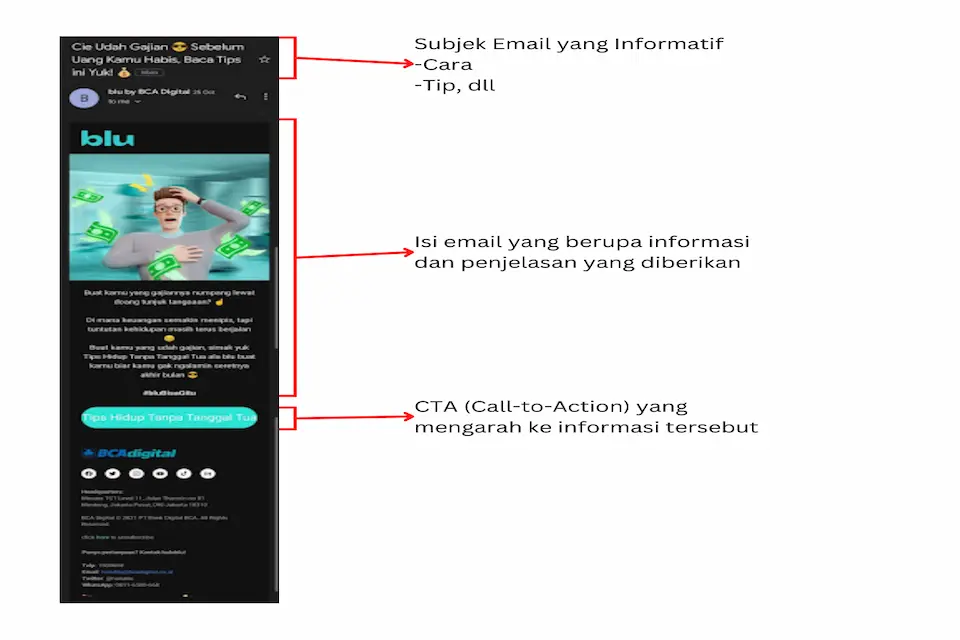 Contoh Email Marketing Konten