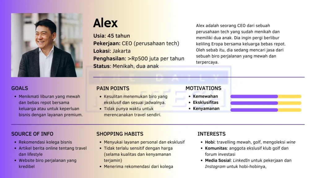 Contoh Buyer Persona: Alex